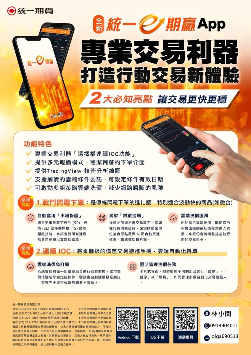 上傳圖片