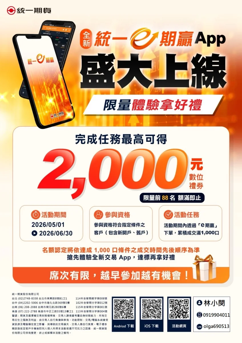 上傳圖片